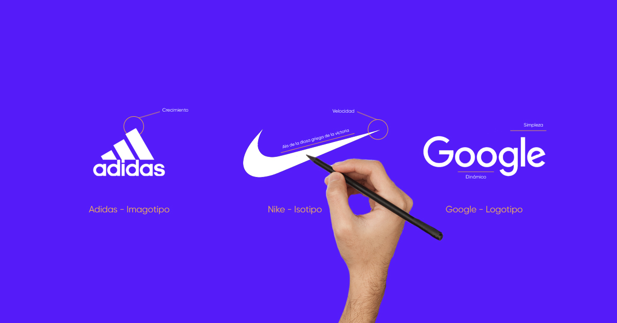 Diferencias entre isotipo y logotipo ¡Deja de llamar logo a todo!