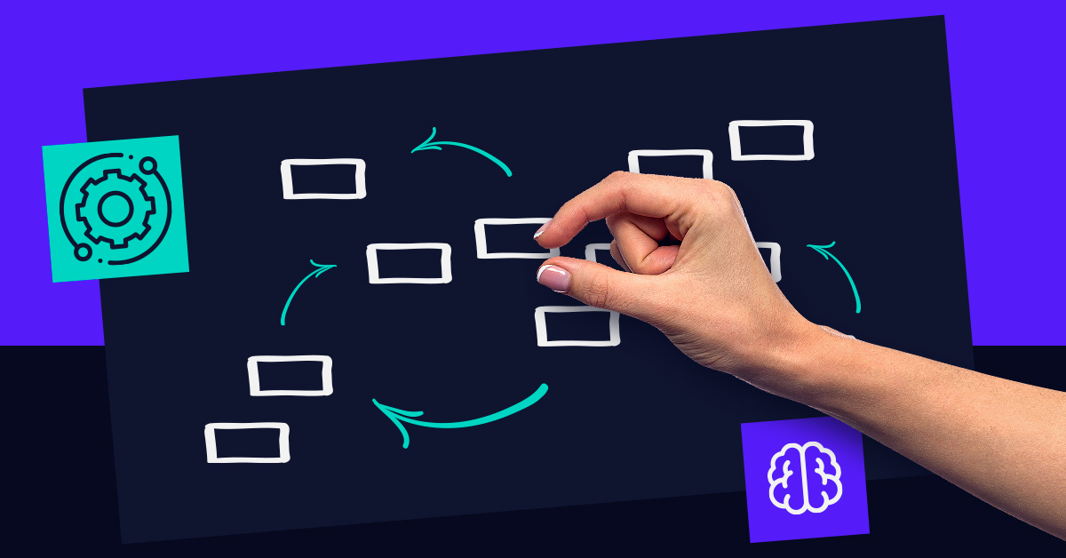 ¿Sabes qué es un mapa mental? Crea los tuyos con estos 5 sitios web