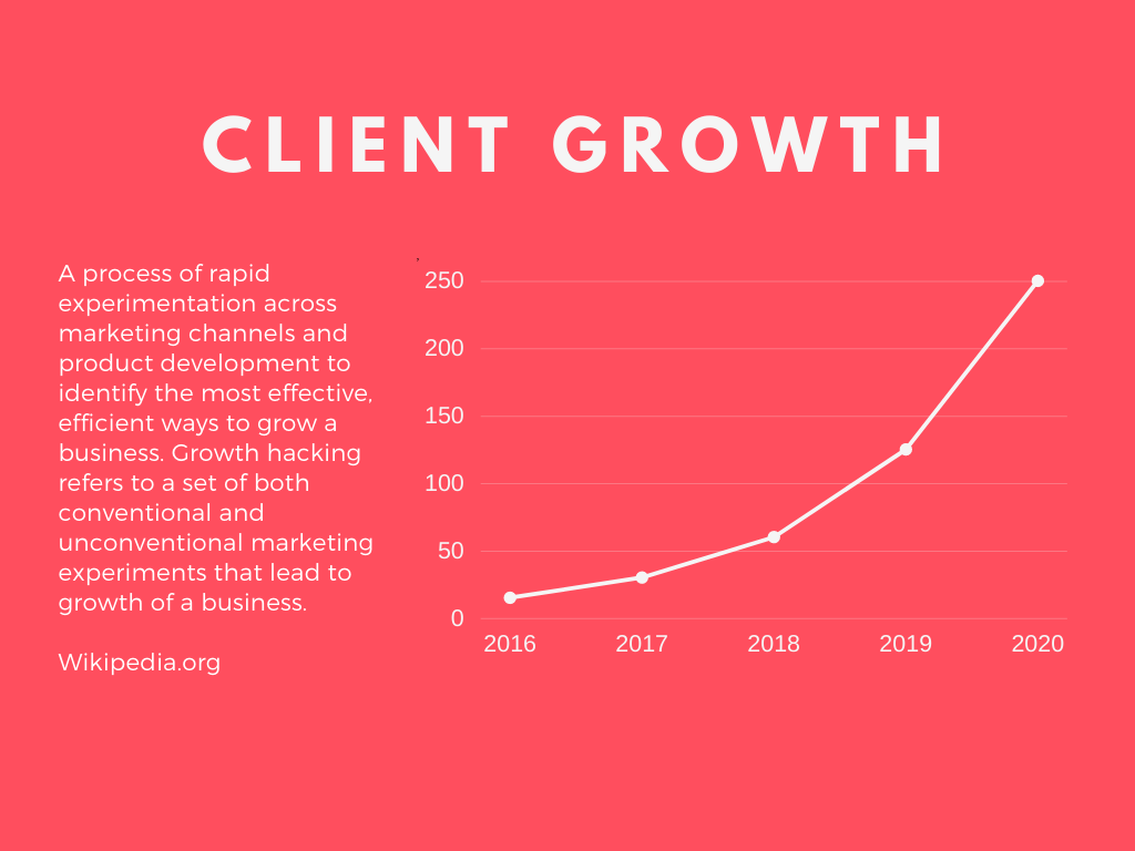 ⚡ La importancia de los Gráficos Estadísticos en tu